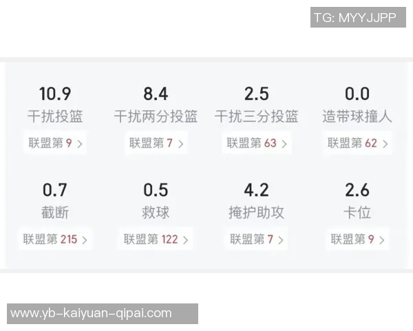 马祖拉强调进攻效率需珍惜球权强调空间掩护与阅读能力的重要性